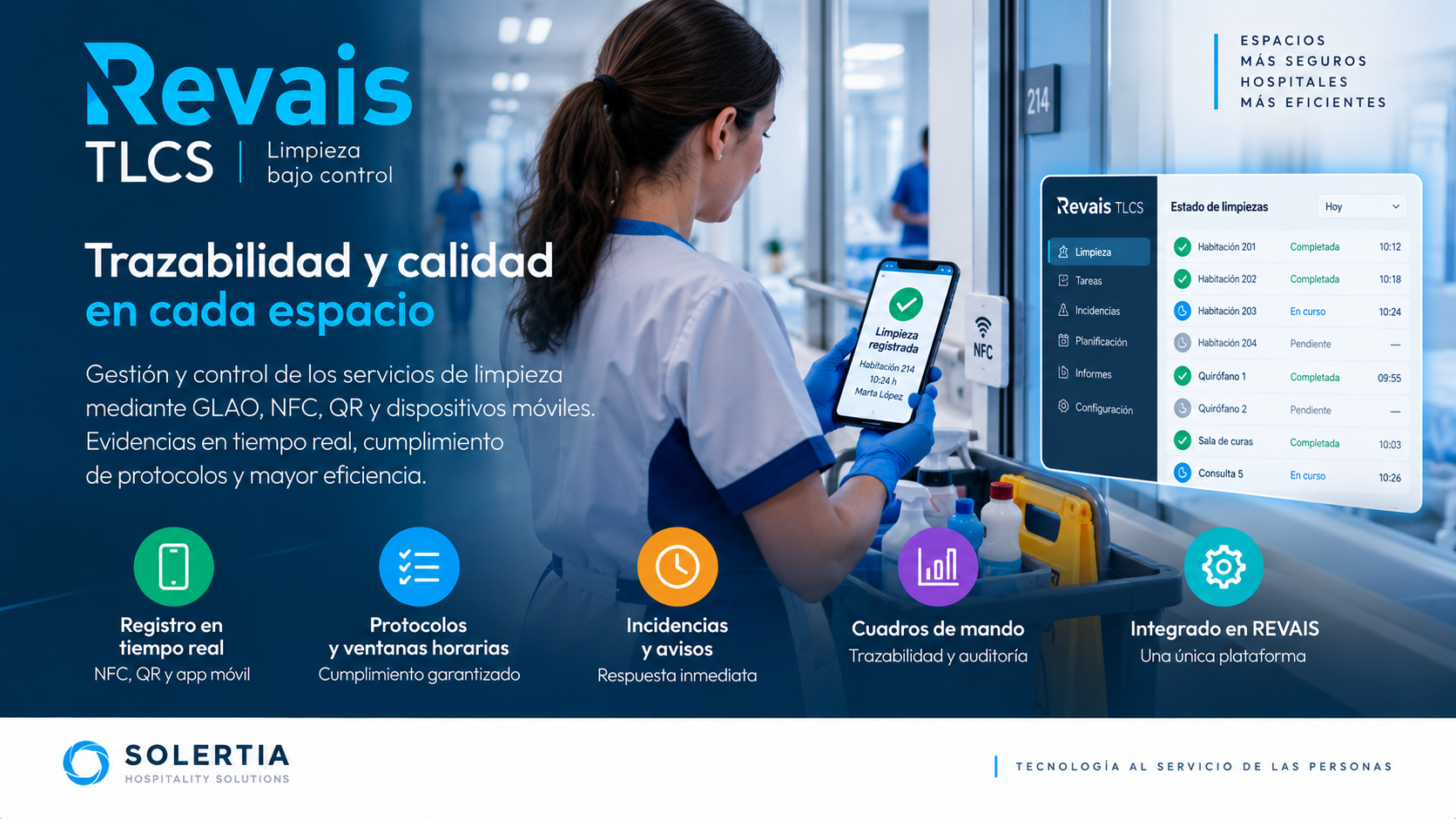 Referencia visual REVAIS TLCS