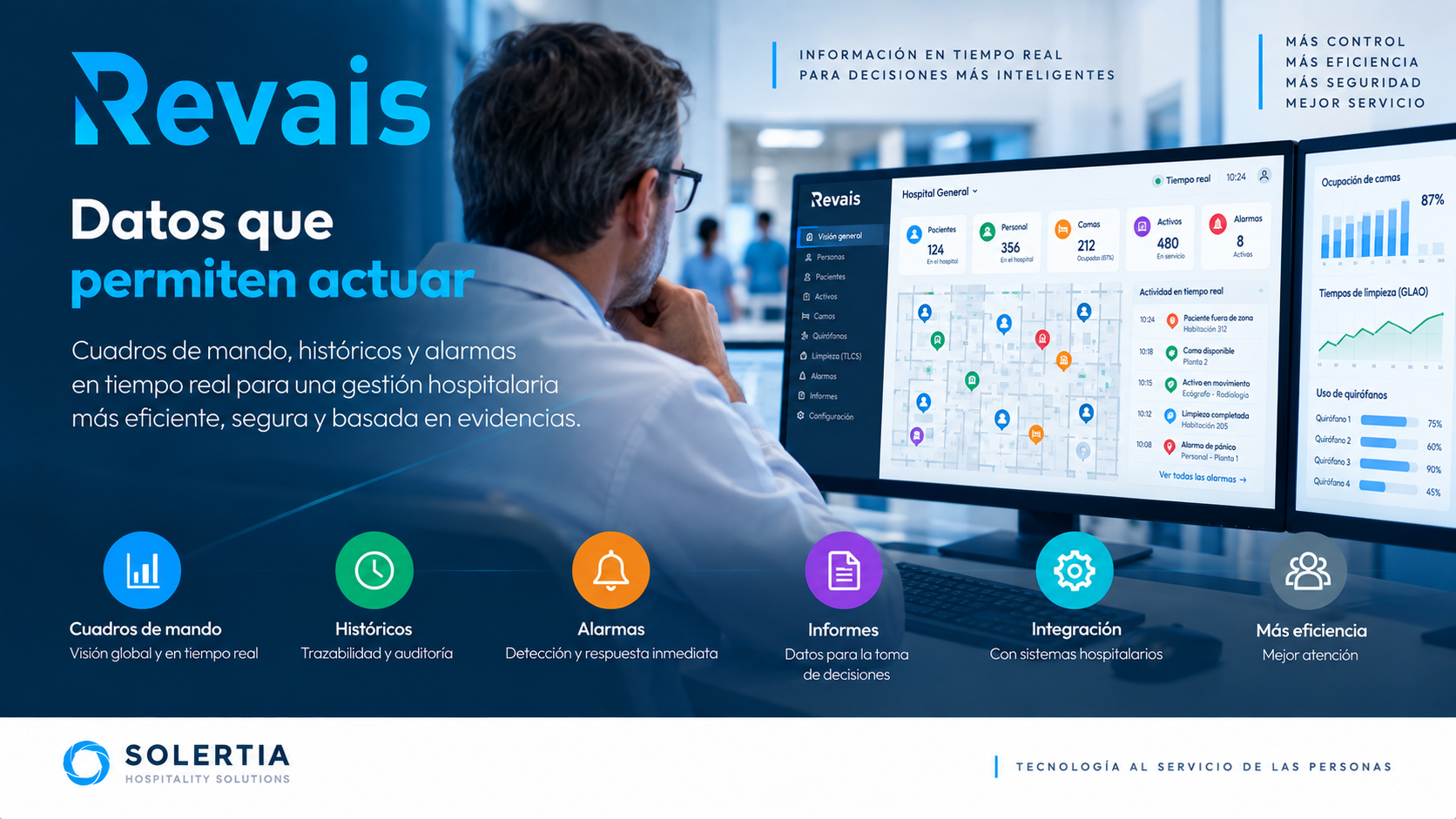 Referencia visual datos y dashboards